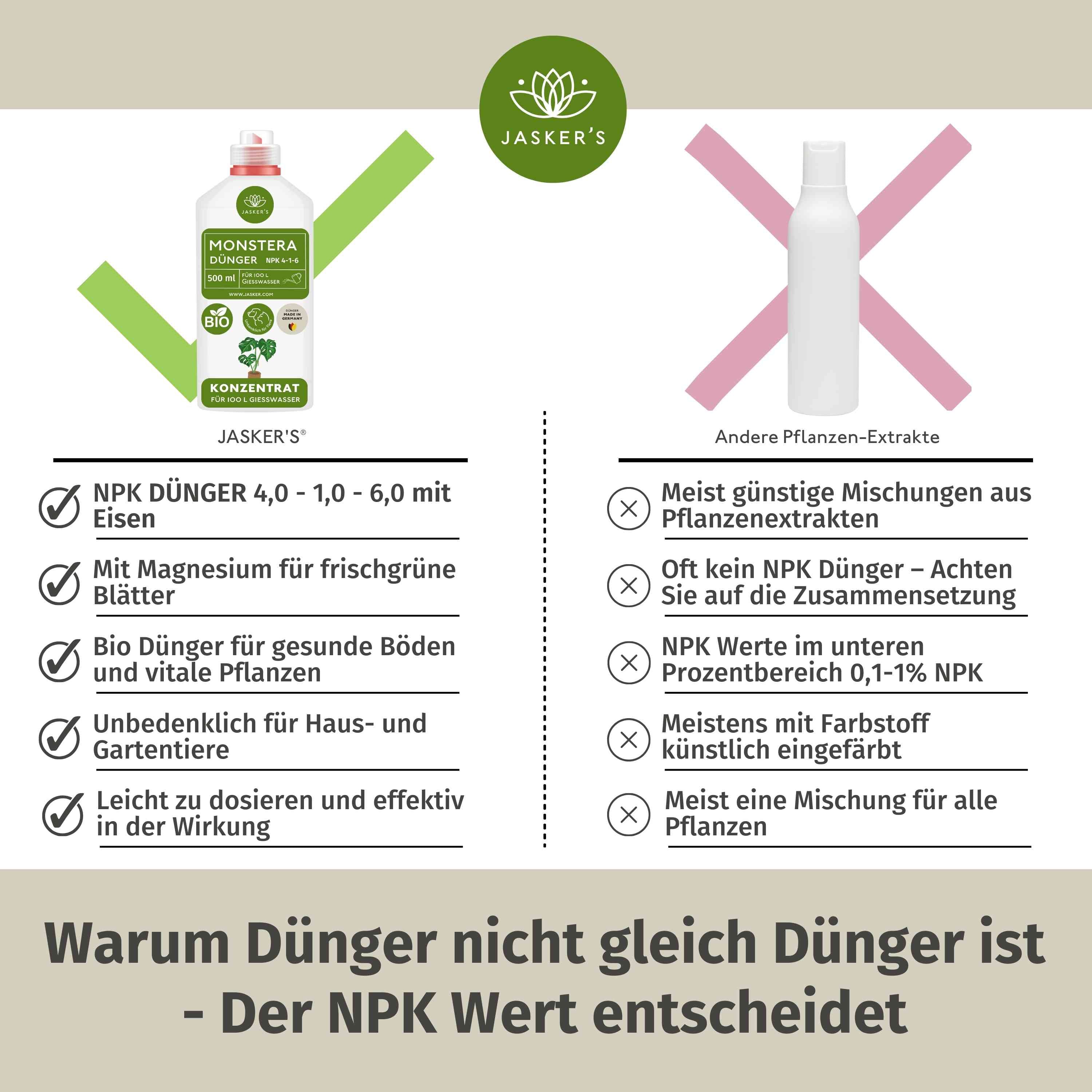 Monstera Dünger 500 ml
