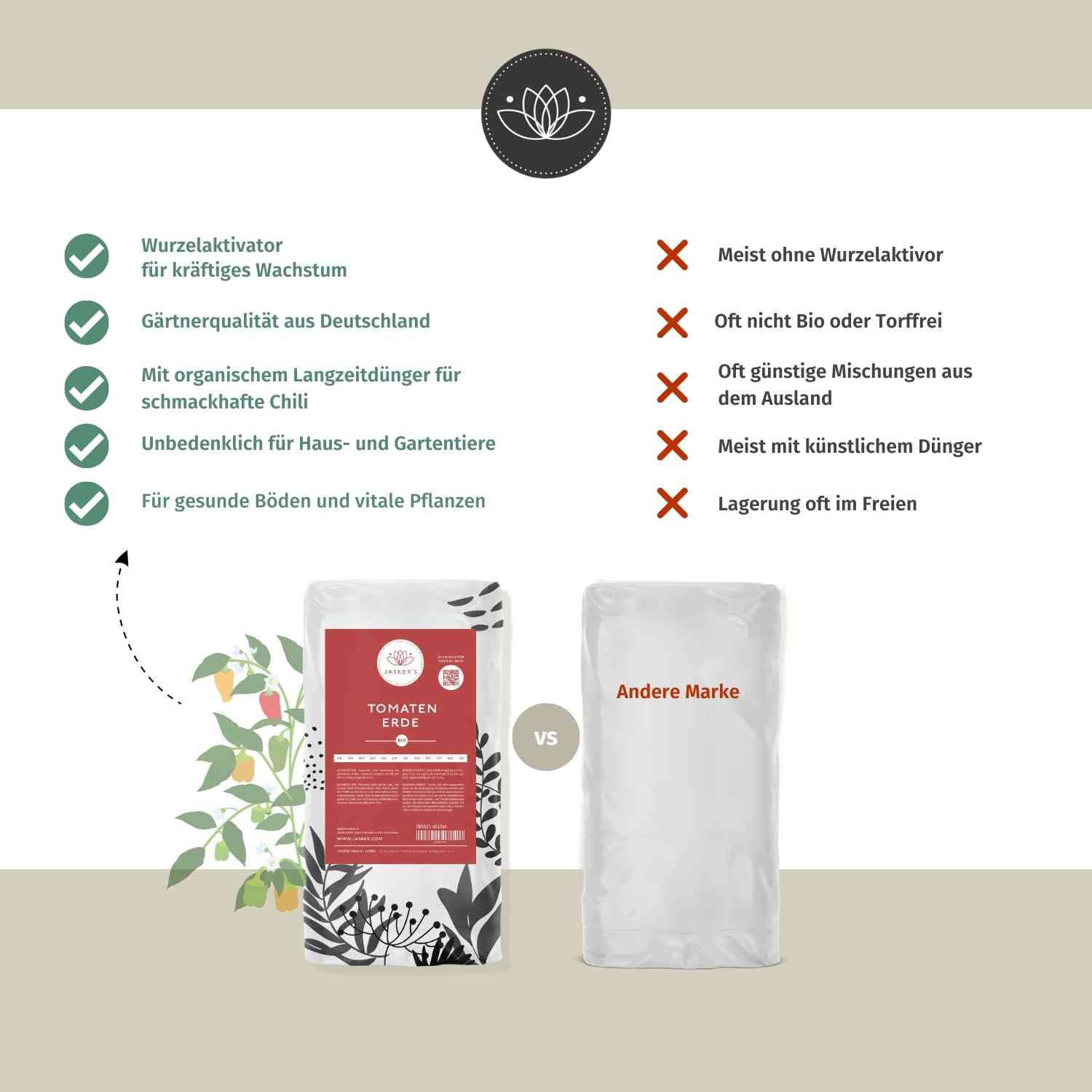 Chilierde Bio Erde für Chilis