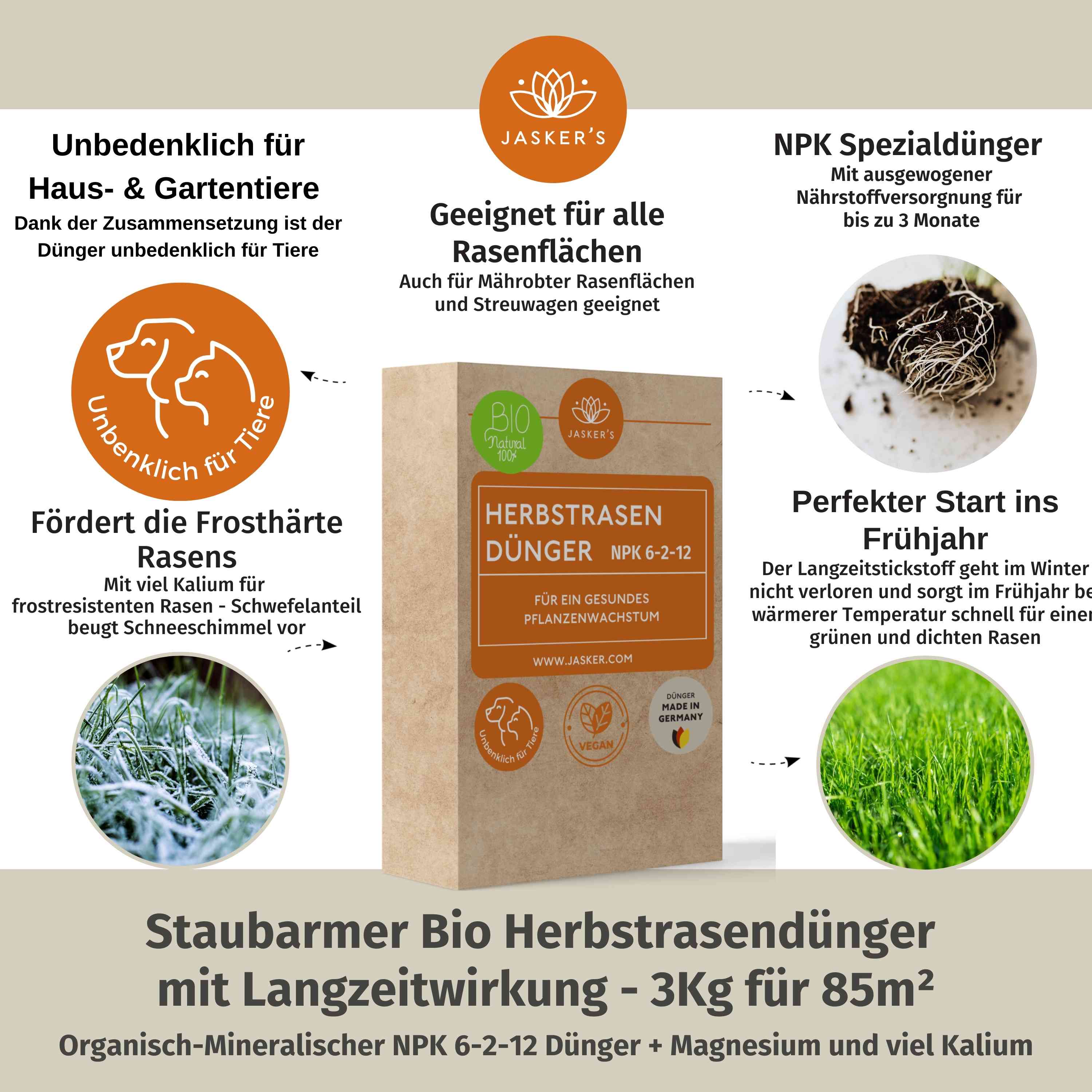 Bio Herbstrasendünger - Perfekte Stärkung