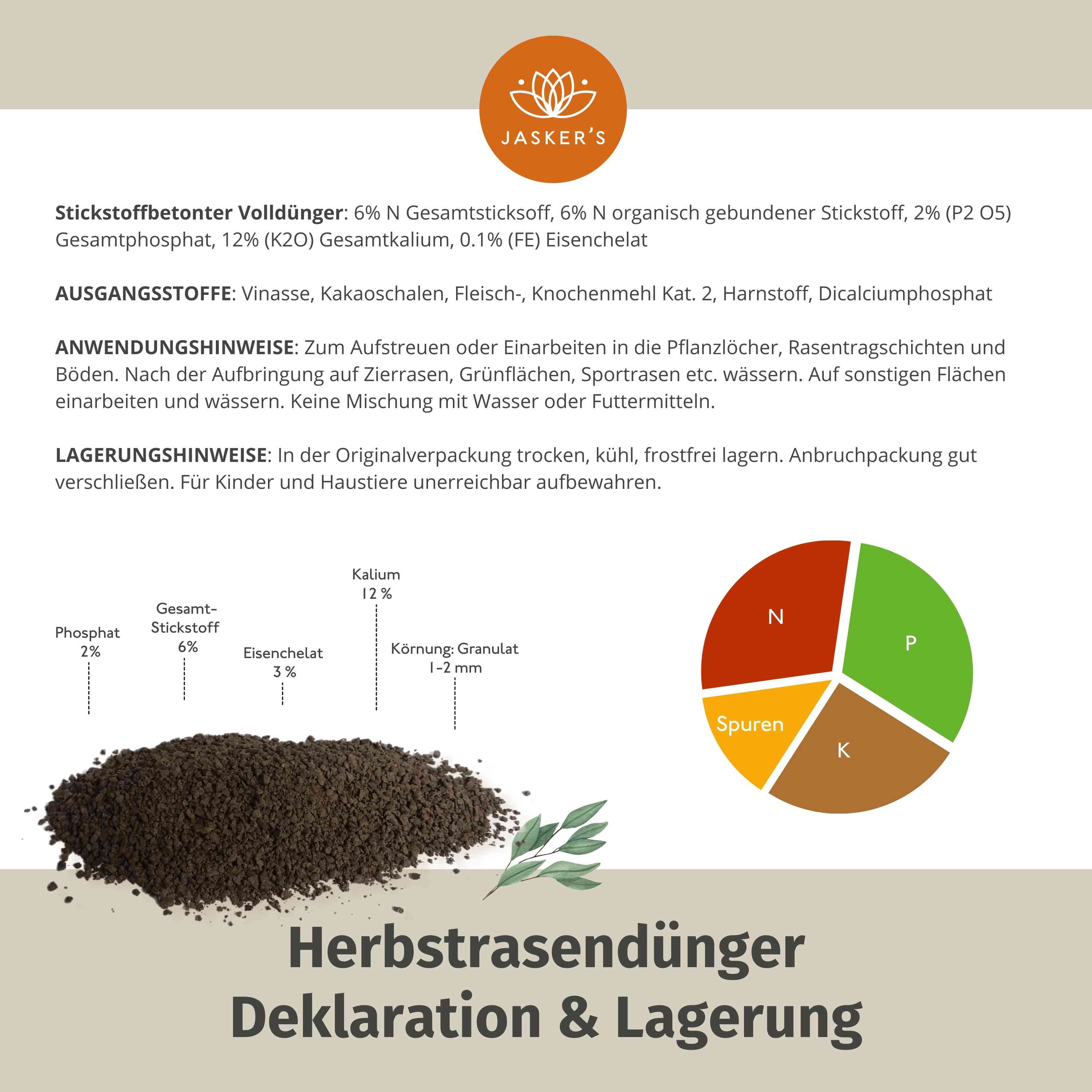 Bio Herbstrasendünger - Perfekte Stärkung