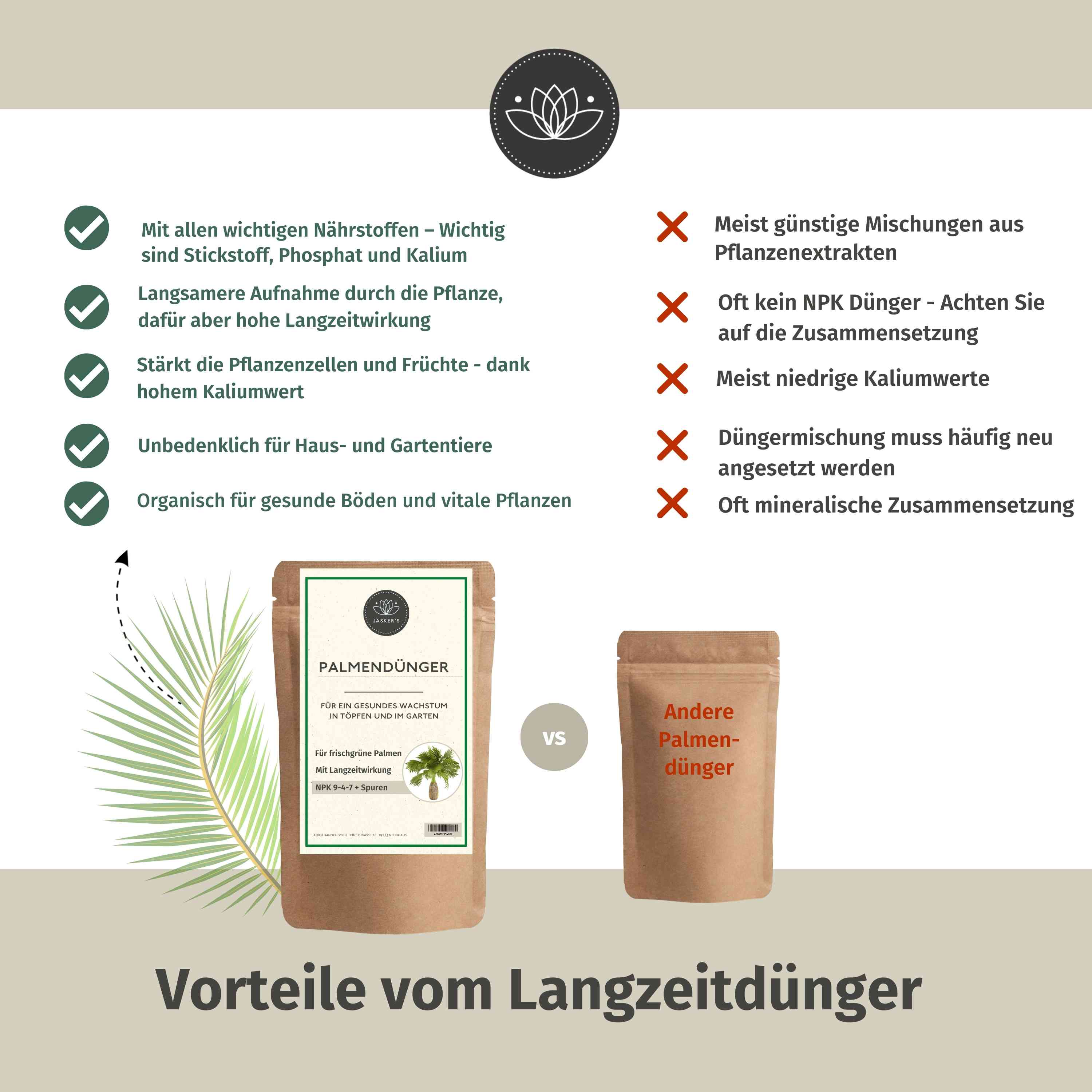 Palmen Dünger Granulat 900g - Für alle Palmen-Arten