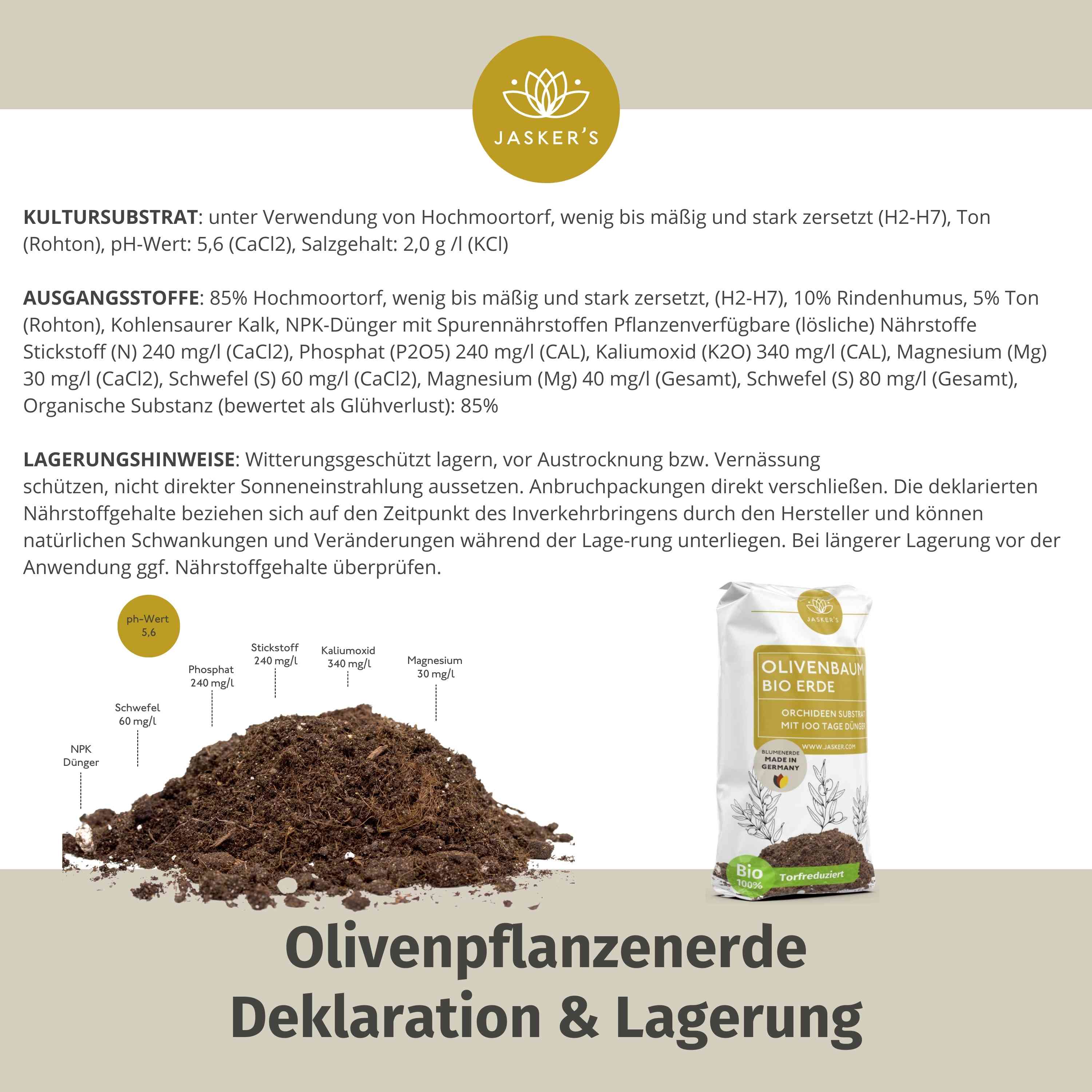 Olivenbaum Erde 20 L