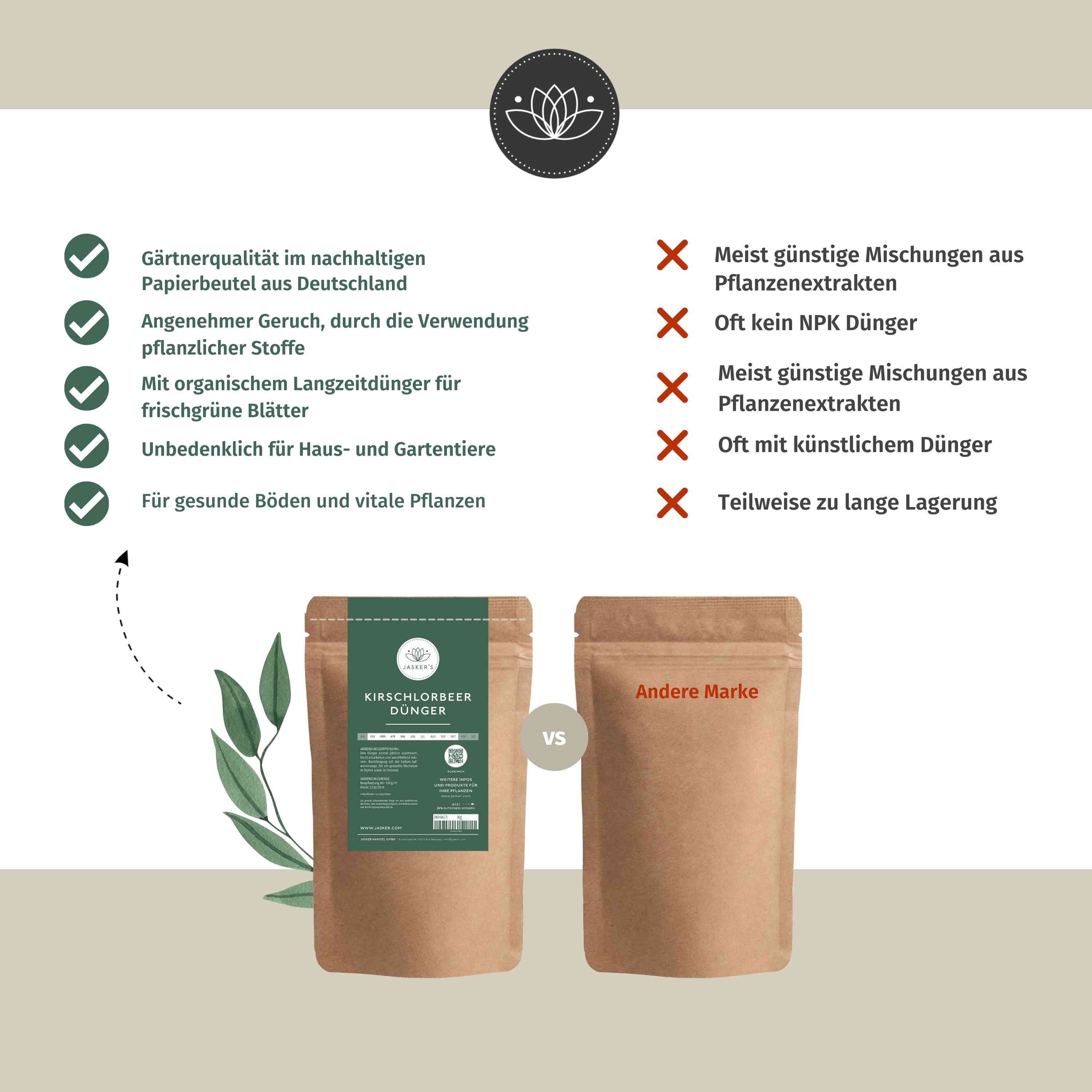 Kirschlorbeerdünger - Für alle Kirschlorbeer-Arten