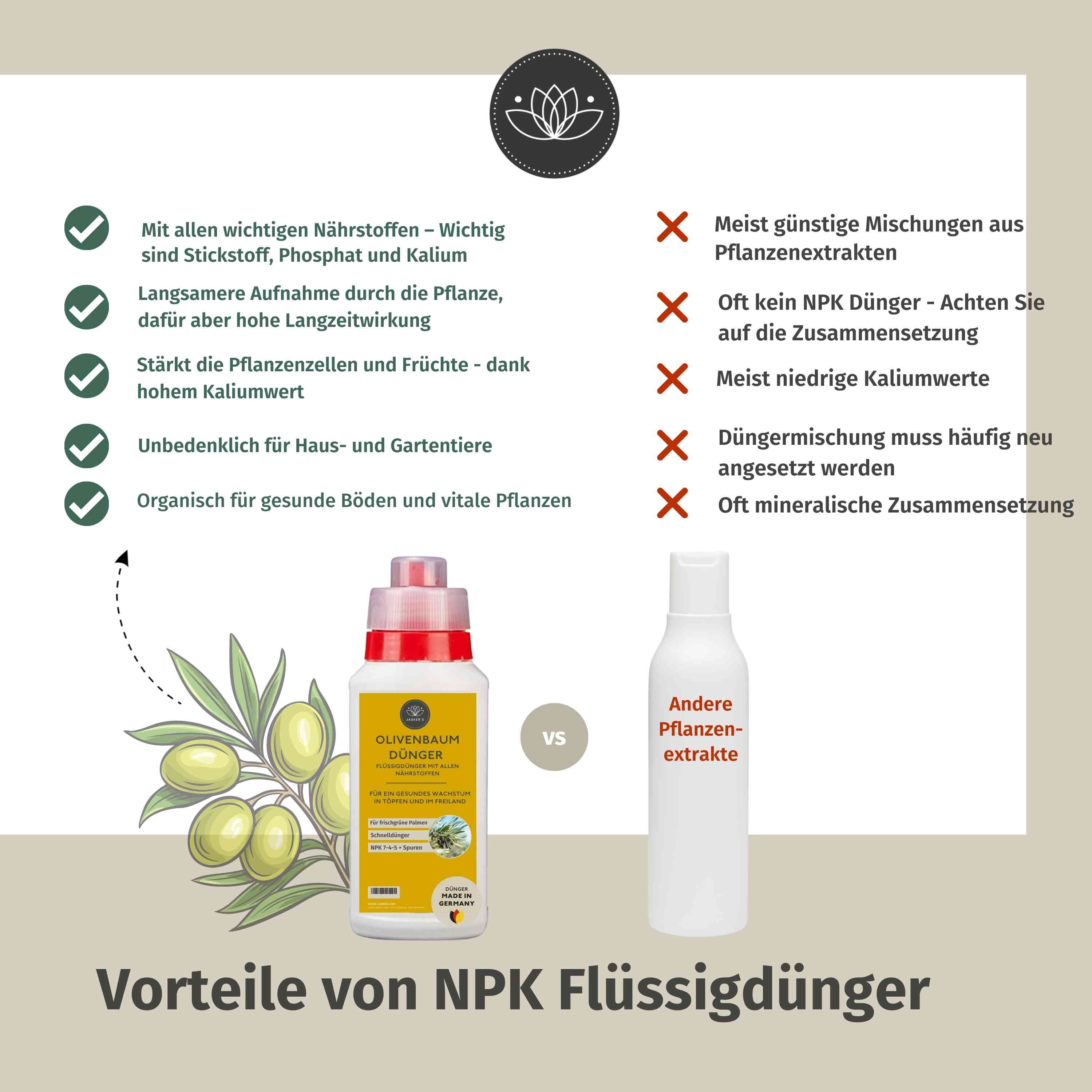 Olivenbaum Dünger flüssig 1 Liter - Oliven Dünger - Dünger für Olivenbaum