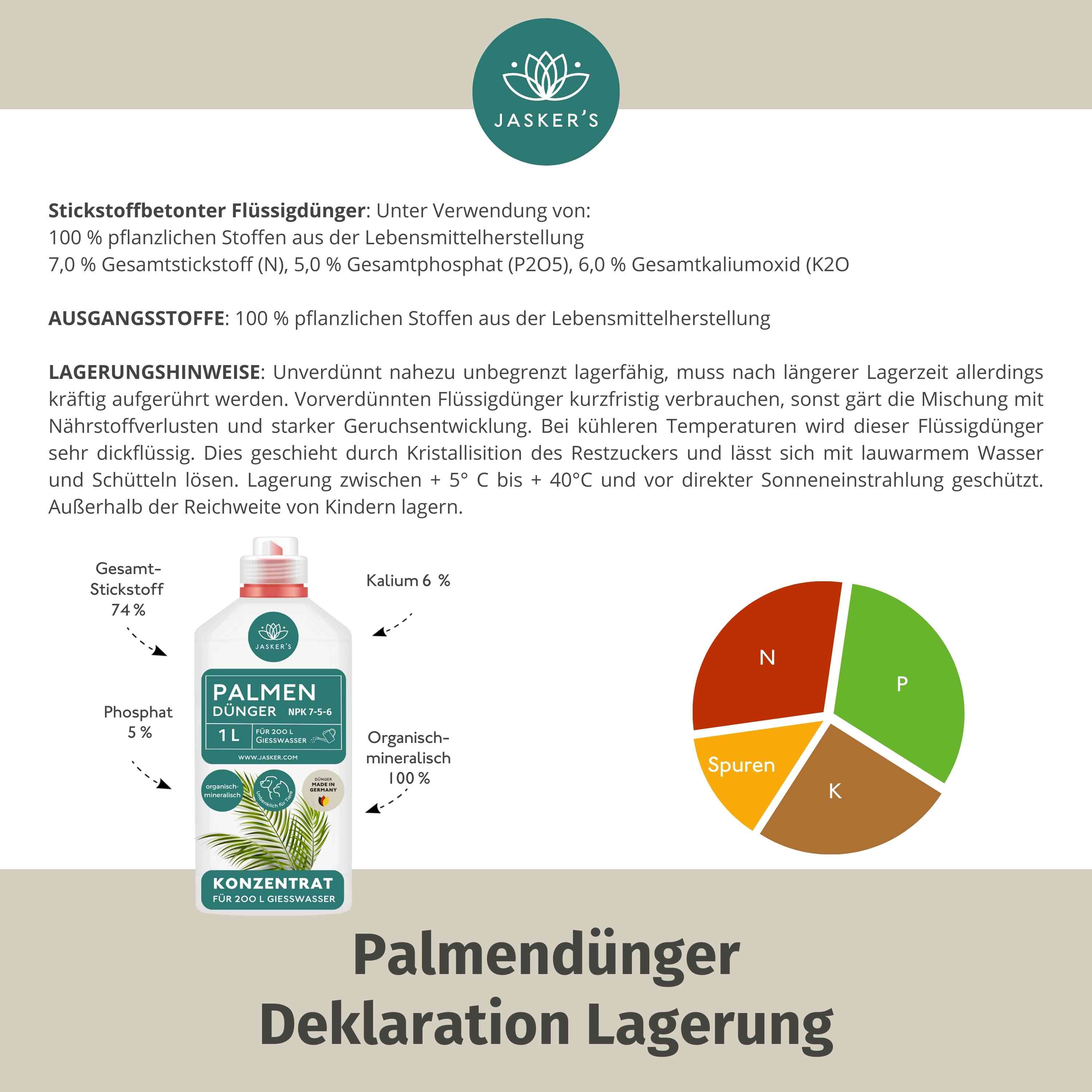 Palmendünger flüssig 2 Liter Konzentrat - Dünger für Palmen - Für alle Palmen-Arten