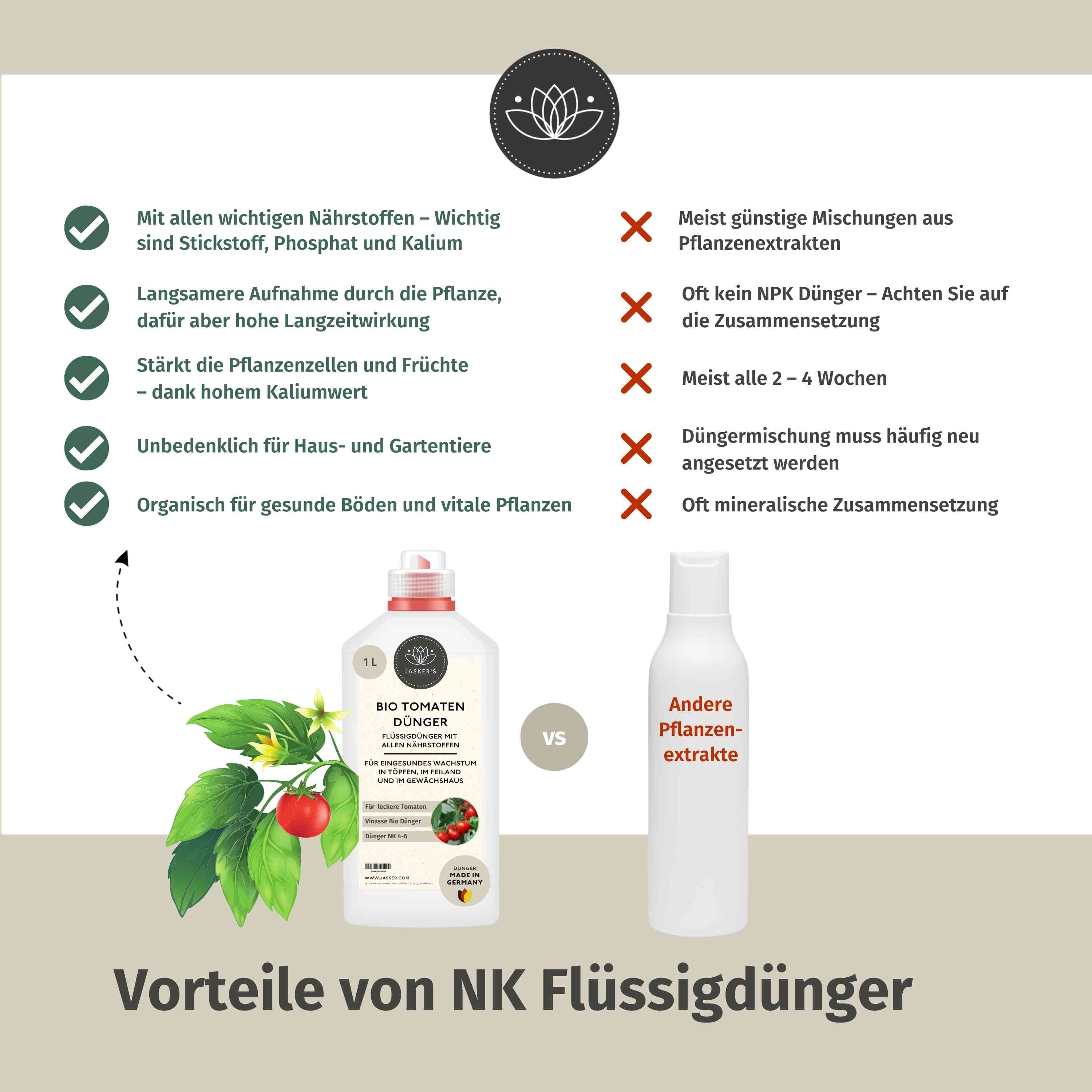 Tomatendünger Bio - Flüssigdünger für Tomaten